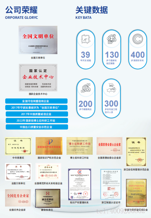寧波如意股份有限公司最新公司簡介(圖2) 寧波如意股份有限公司最新公司簡介(圖2)